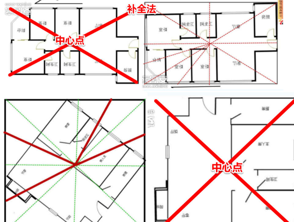 比如图a或者b那样(一共24条,俗称24座山),就是房子的坐向在分金煞上